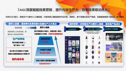 汽車行業(yè)營(yíng)銷實(shí)錄 數(shù)字人如何成為“增長(zhǎng)擔(dān)當(dāng)”，重塑數(shù)字廣告制作